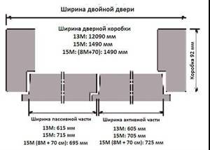 int_dr_sizes_rebated_souble_ru_300x214.jpg