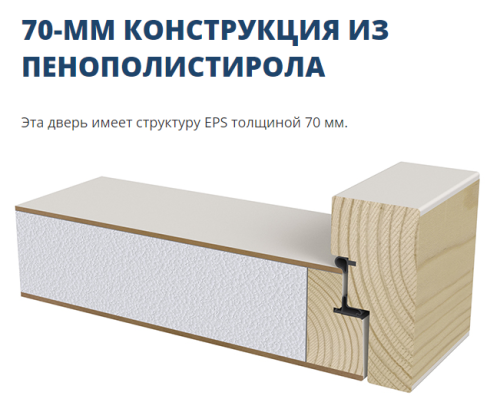 Теплая входная дверь SWEDOOR by Jeld-Wen Function F2050 W28, двухцветная окраска, тёмно-серая снаружи, внутри белая, М10*23, ПРАВАЯ, замок LC102, №14