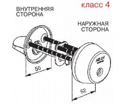  Abloy () CY013