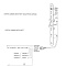   Abloy () EL502