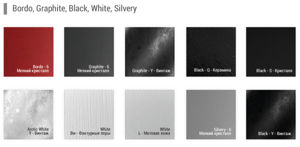 Тёплая входная дверь с терморазрывом NORD ALASKA V3.0, М10*23, правая фотография