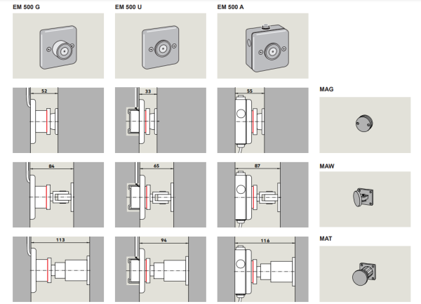 Пластина ответная MAT для электромагнита EM500 G/U/A