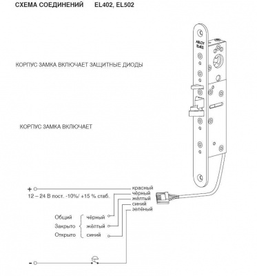   Abloy () EL402