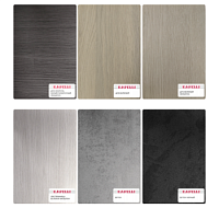 фото Палитра заказных пленок Kapelli